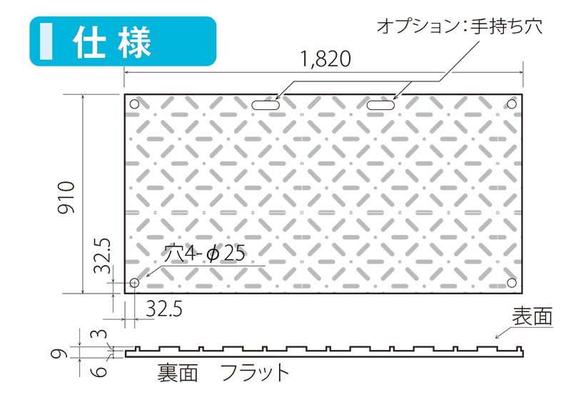 らくらくばん(農作業用軽量敷板)｜プラスチック敷板販売｜ウィット